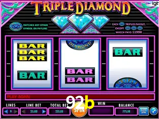 Bikini Paradise Slot - PG Soft